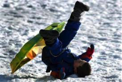 Winter Sport Safety